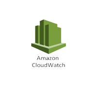 AWS Cloudwatch