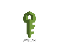 AWS IAM