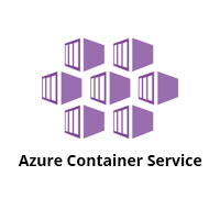 Azure Container Service
